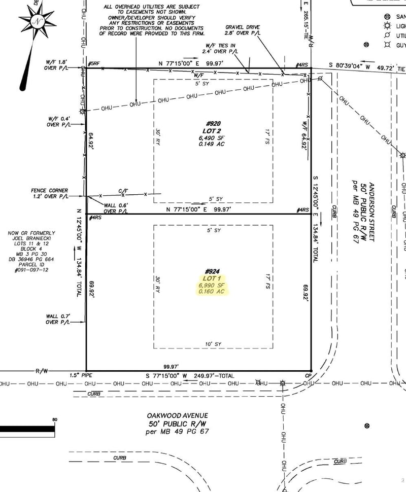 3529 Oakwood Ave, Charlotte, NC 28205