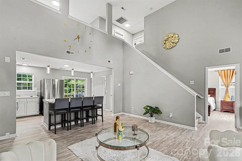 2155 Culp Farms Dr, Fort Mill, SC 29715