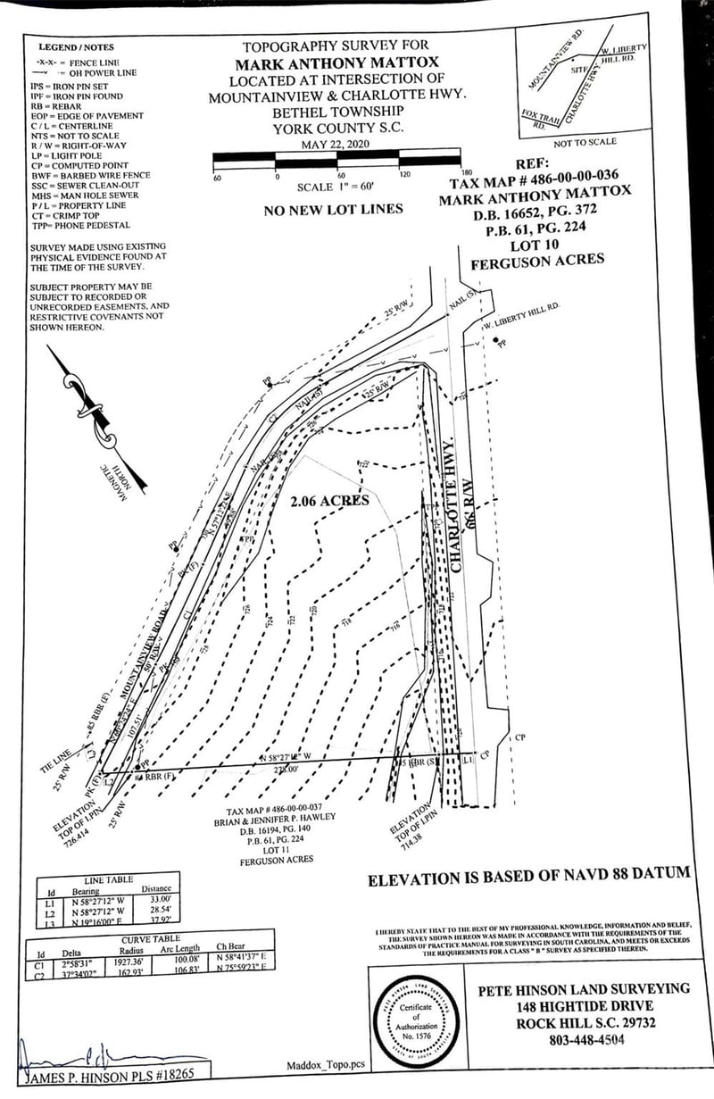 TBD Mountainview Rd, Clover, SC 29710