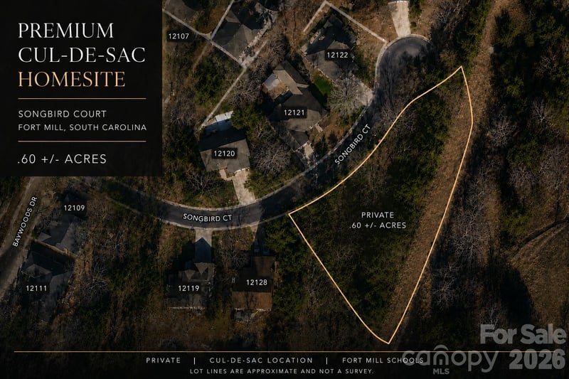 12127 Song Bird Ct, Fort Mill, SC 29708