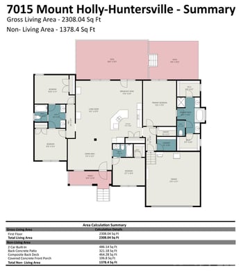 7015 Mt Holly Huntersville Rd #8, Charlotte, NC 28216