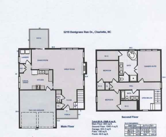 5219 Bentgrass Run Dr, Charlotte, NC 28269