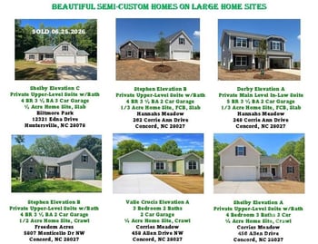 5807 Monticello Dr, Concord, NC 28027