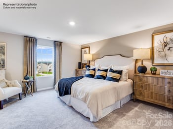 1234 Ambrosia Dr, York, SC 29745