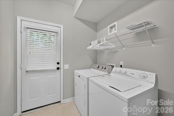 3054 Castleberry Ct, Charlotte, NC 28209