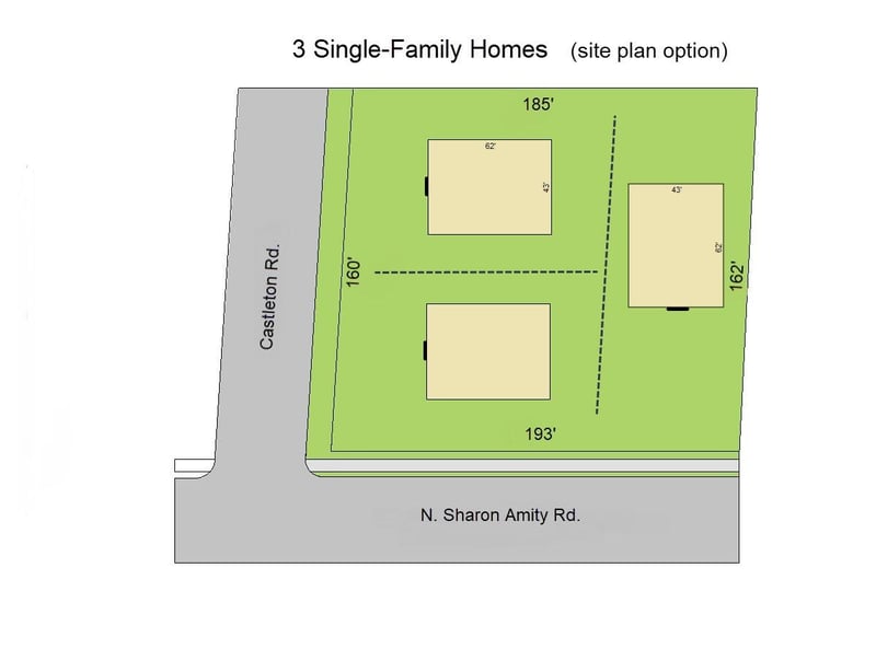 1301 Sharon Amity Rd, Charlotte, NC 28211