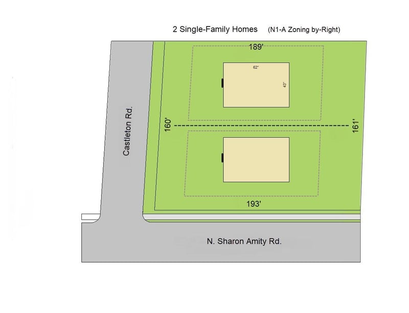 1301 N Sharon Amity Rd, Charlotte, NC 28211