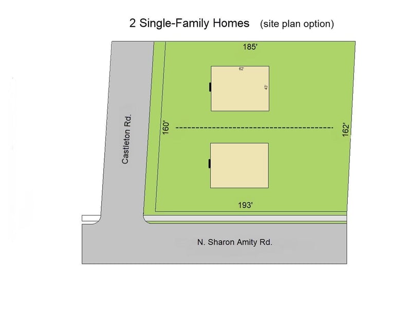 1301 Sharon Amity Rd, Charlotte, NC 28211