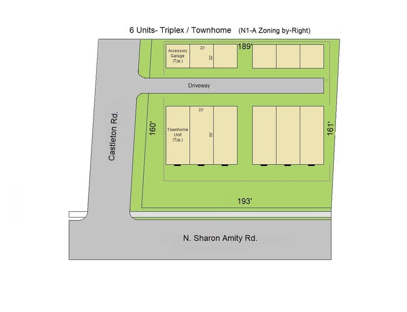 1301 N Sharon Amity Rd, Charlotte, NC 28211