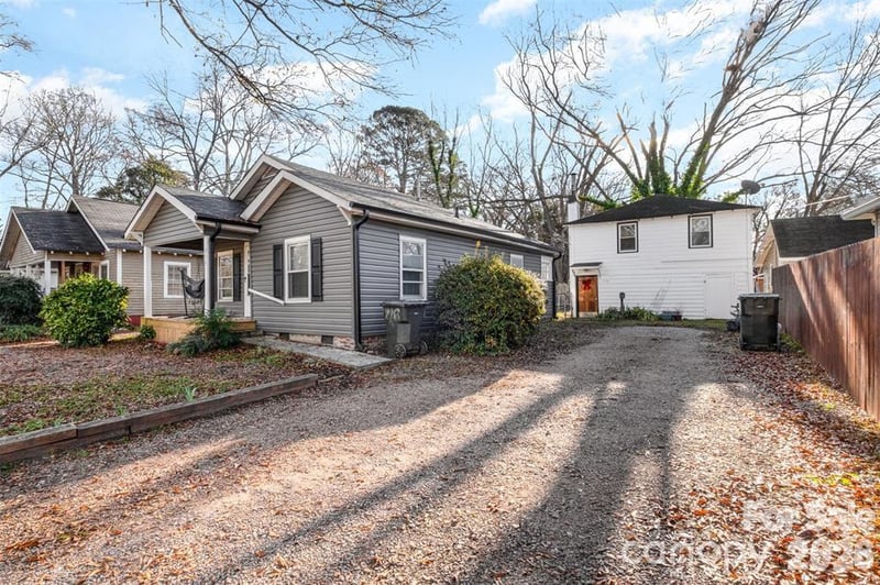 Lucas St, Rock Hill, SC 29730