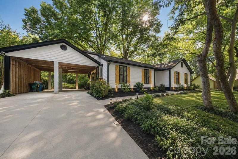 4739 Squirrel Nest Ln, Charlotte, NC 28227