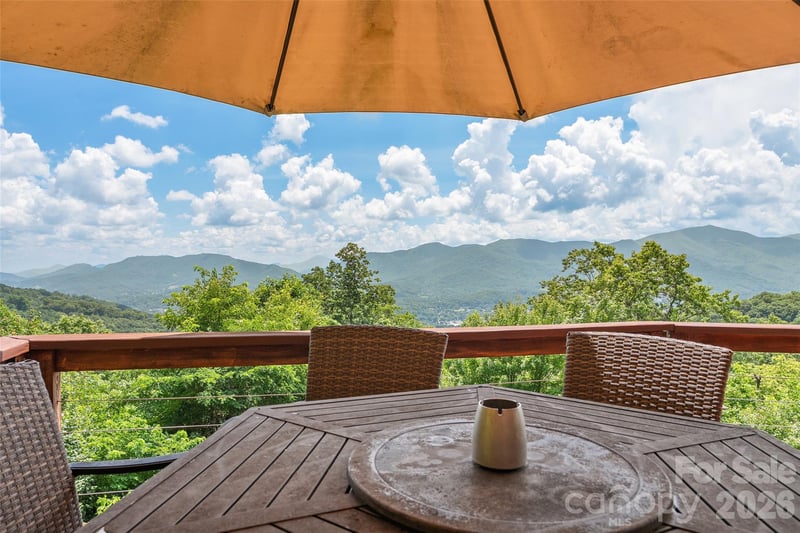 632 Dogwood Trl, Waynesville, NC 28786
