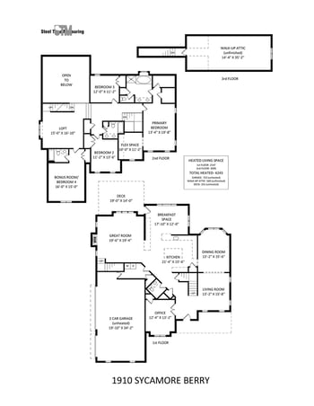 1910 Sycamore Berry Ct, Charlotte, NC 28227