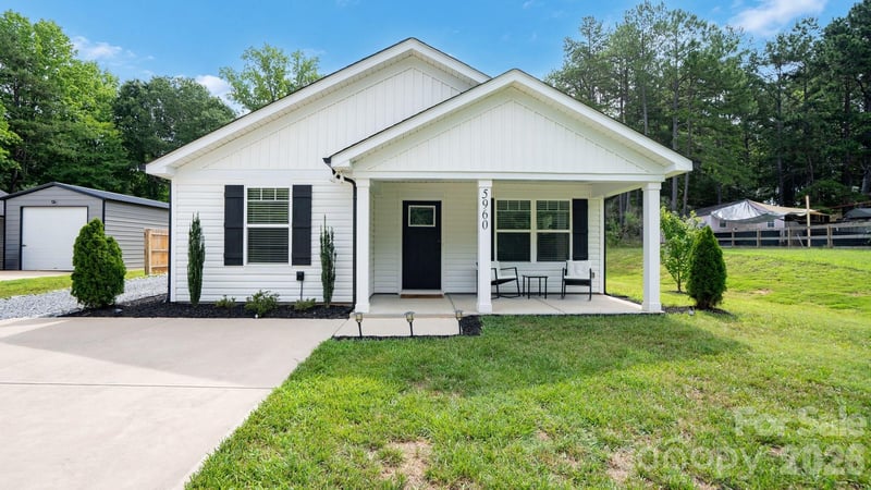 Home Worth Check
