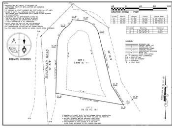 7895 Bankhead Rd, Denver, NC 28037