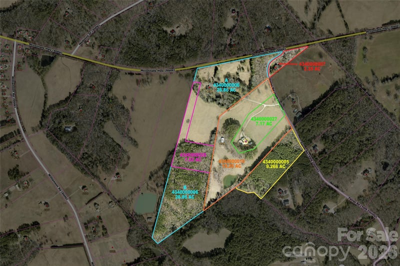 Faires Rd, Rock Hill, SC 29732