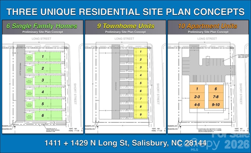 1411-1429 Long St, Salisbury, NC 28144