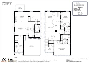 2014 Redstone Dr, York, SC 29745