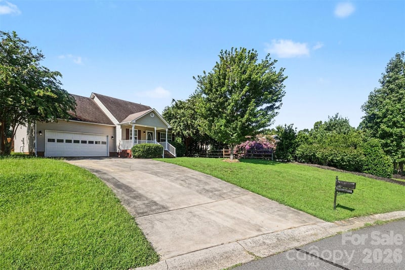 643 Trenholm Trl, Fort Mill, SC 29715