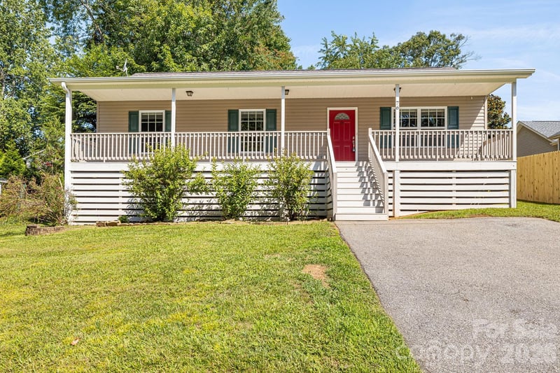 Home Worth Check