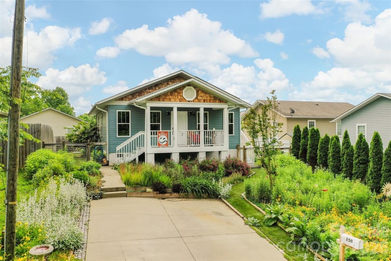 250 Virginia Ave, Asheville, NC 28806