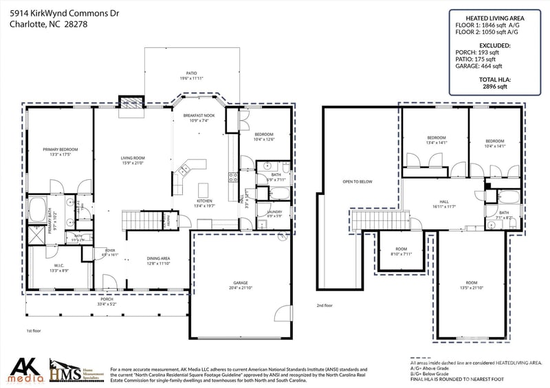 5914 Kirkwynd Commons Dr, Charlotte, NC 28278
