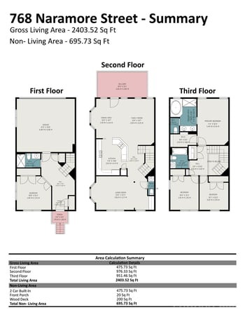 768 Naramore St, Davidson, NC 28036