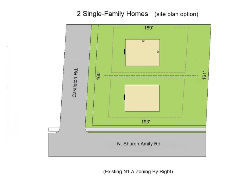 1301 Sharon Amity Rd, Charlotte, NC 28211
