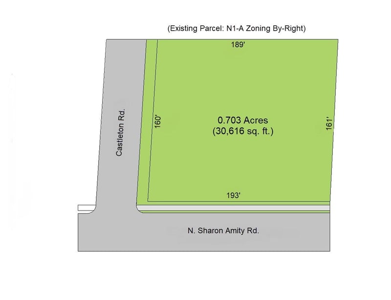 1301 Sharon Amity Rd, Charlotte, NC 28211