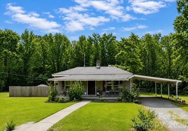 6955 Sandhill Rd, Kershaw, SC 29067