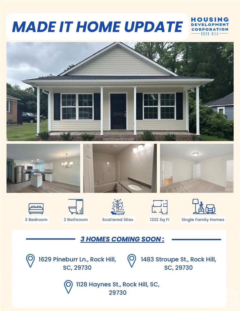 1128 Haynes St, Rock Hill, SC 29730