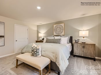 1251 Ambrosia Dr #96, York, SC 29745