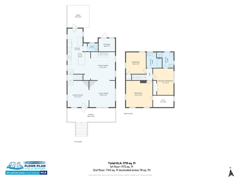 46 E Chestnut St, Asheville, NC 28801