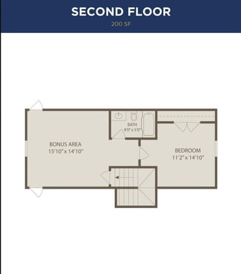 Lot 1 Windy Rush Rd, Kannapolis, NC 28081
