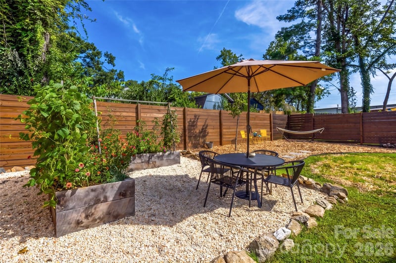 619 Edgewood Ave, Hendersonville, NC 28792