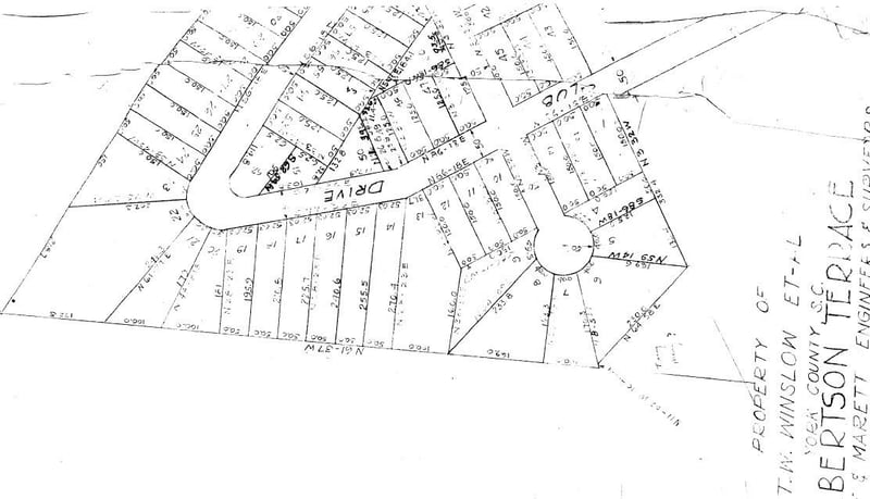 509 Castlewood Cir, Rock Hill, SC 29730