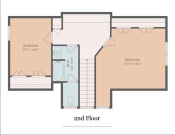 19 Oakhaven Ter, Asheville, NC 28803