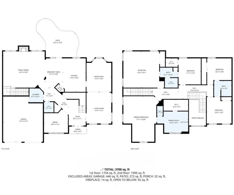 2083 Topaz Pz, Davidson, NC 28036