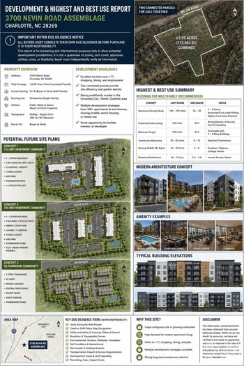 3700 Nevin Rd, Charlotte, NC 28269