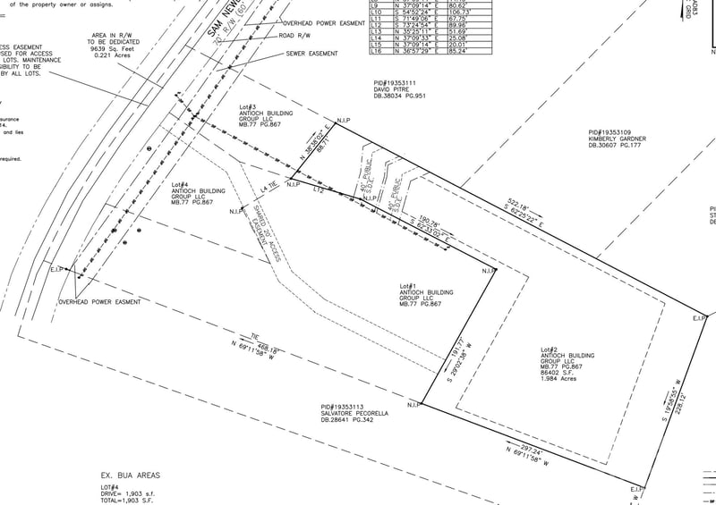 2540 Sam Newell Rd, Matthews, NC 28105