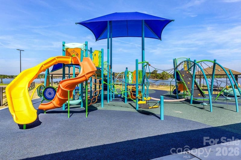 344 Portree St, Rock Hill, SC 29732