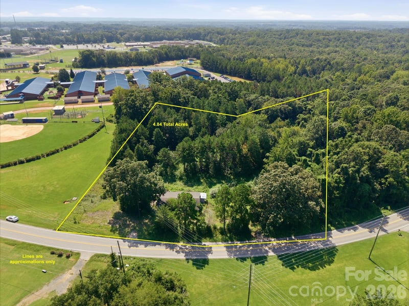 4263 Dobys Bridge Rd, Fort Mill, SC 29707