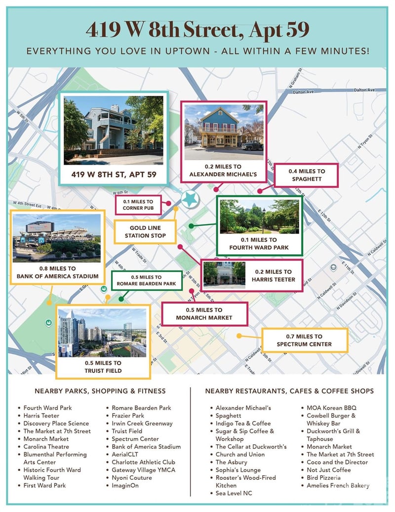 419 W 8th St, Charlotte, NC 28202