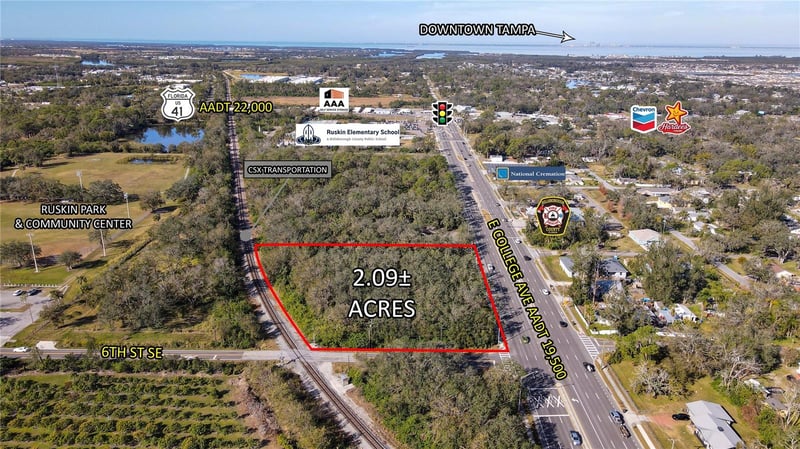 College Ave, Ruskin, FL 33570