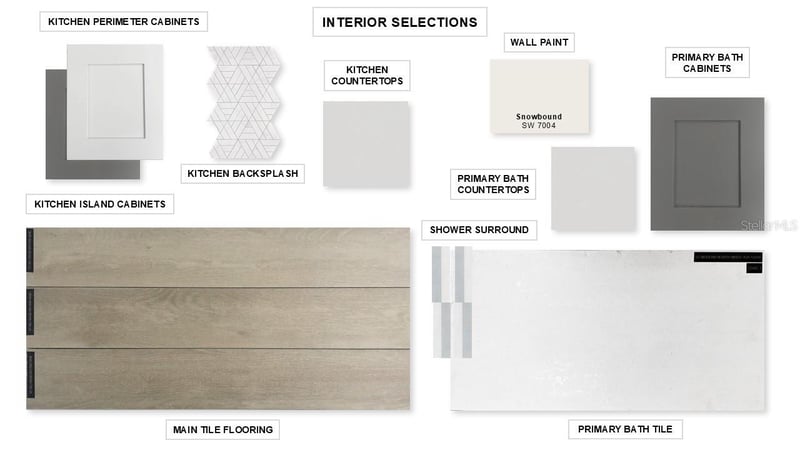 3817 109th Street East, Palmetto, FL 34221