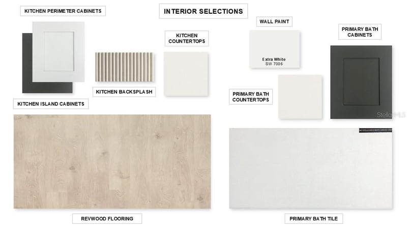 3714 109th Street East, Palmetto, FL 34221