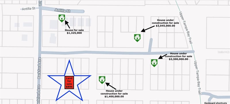 Ardenwood St, Tampa, FL 33625