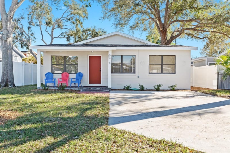 Home Worth Check