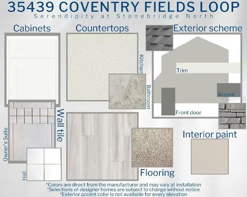 35439 Coventry Fields Loop, Zephyrhills, FL 33541
