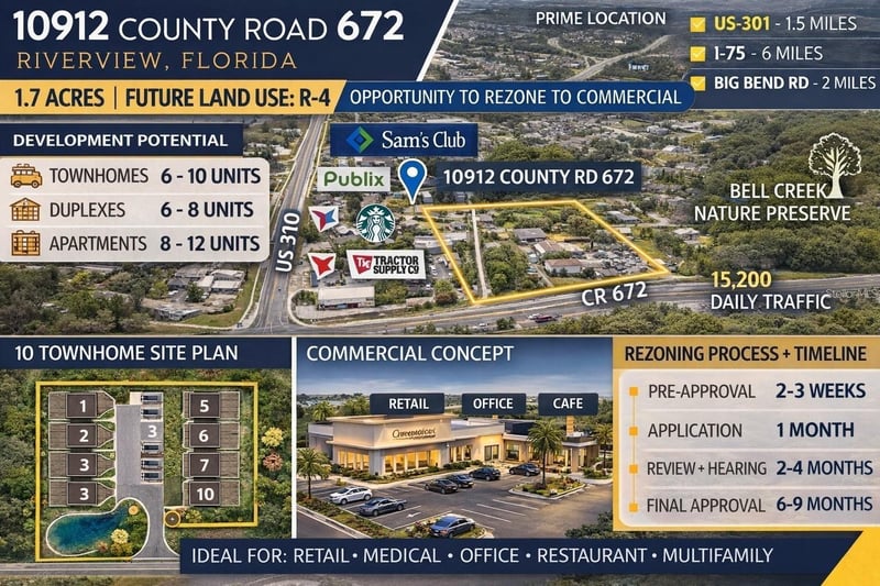 10912 672 Hw, Riverview, FL 33579